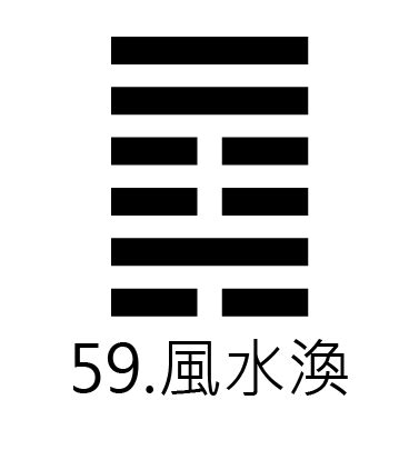 風水渙命卦|59. 渙卦 (風水渙) 